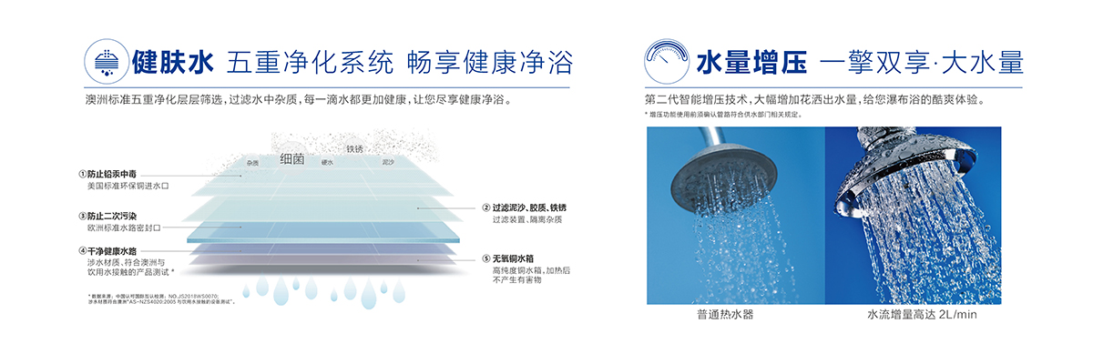 熱水器JK30