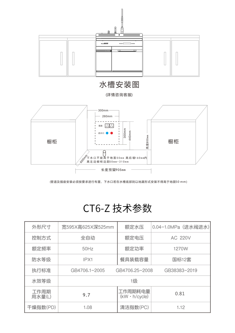 CT6-Z集成水槽