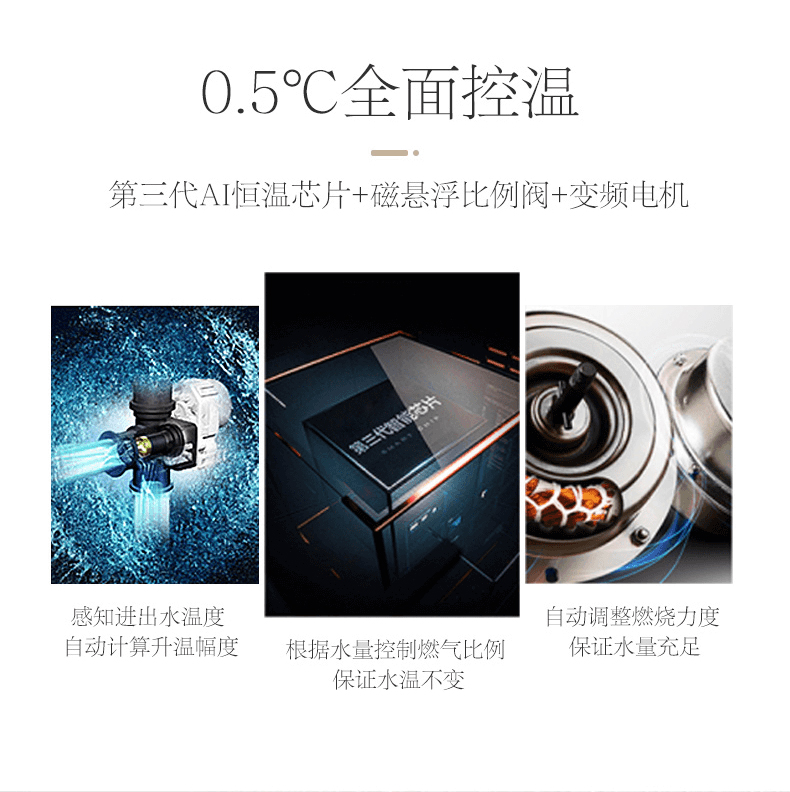 熱水器M3