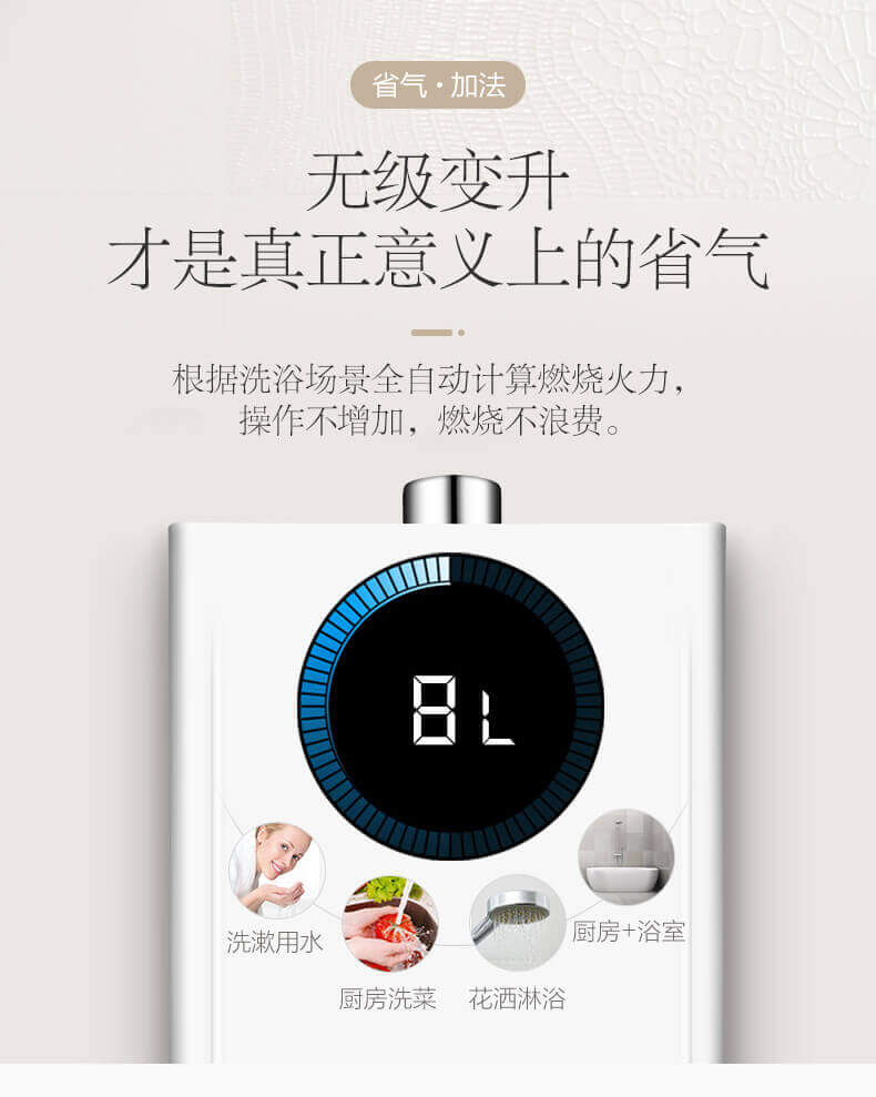 熱水器M3
