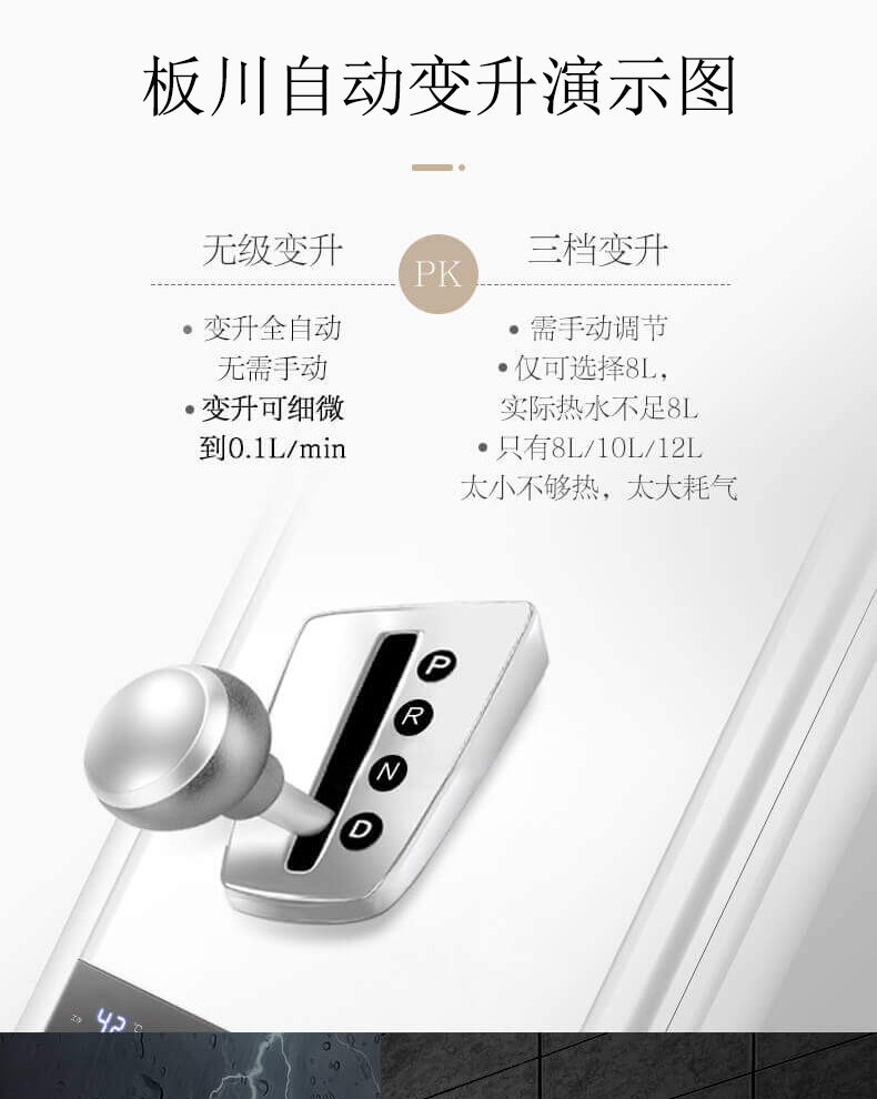 熱水器M3