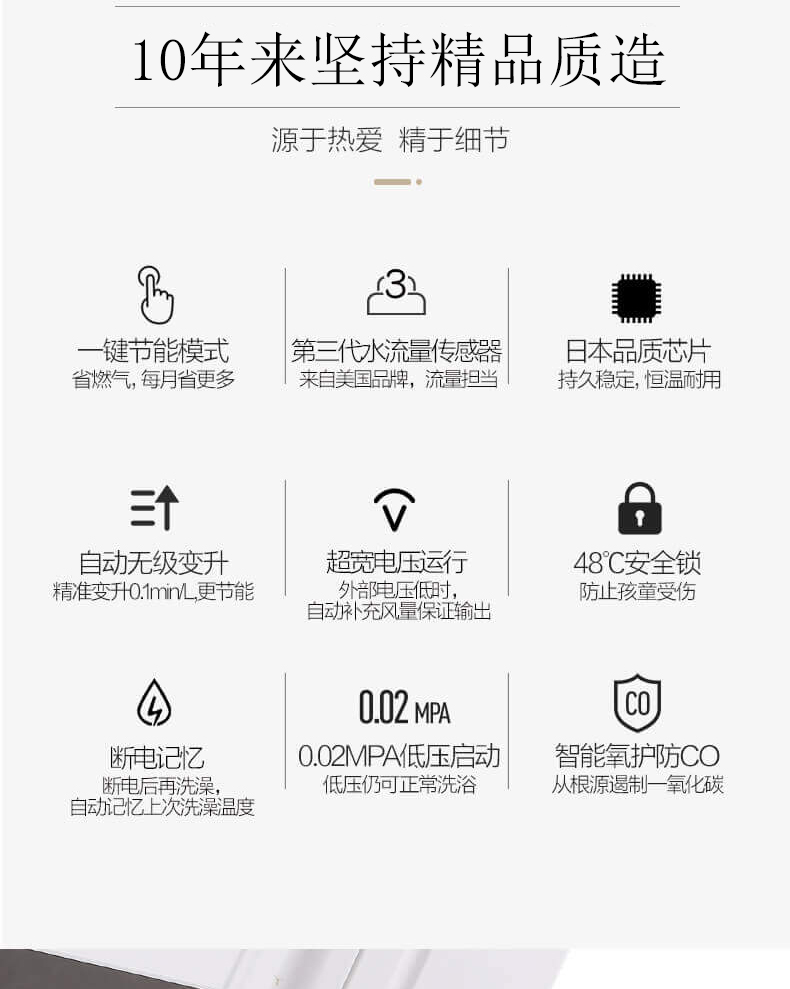 熱水器M3