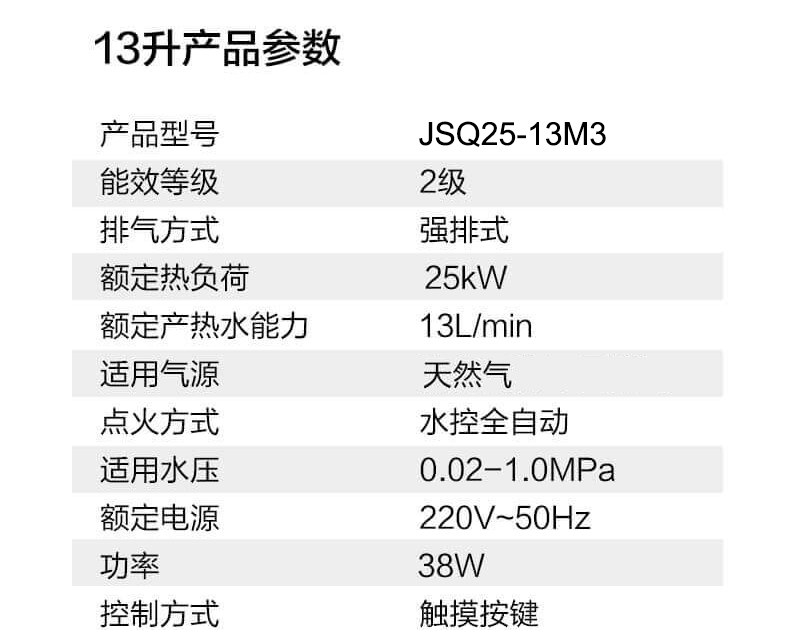 熱水器M3
