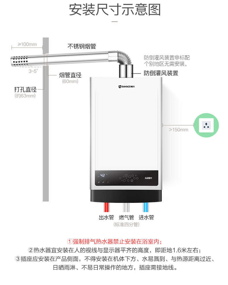 熱水器M3
