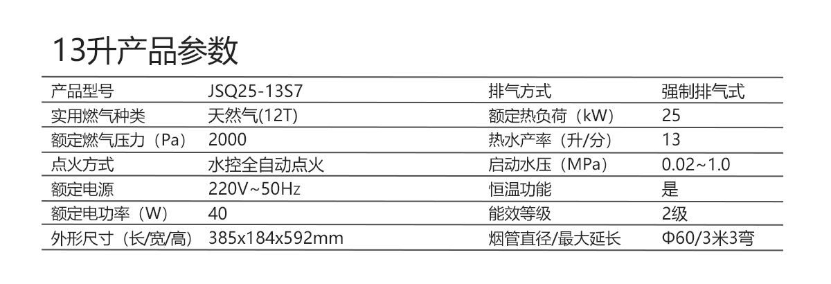 熱水器S7