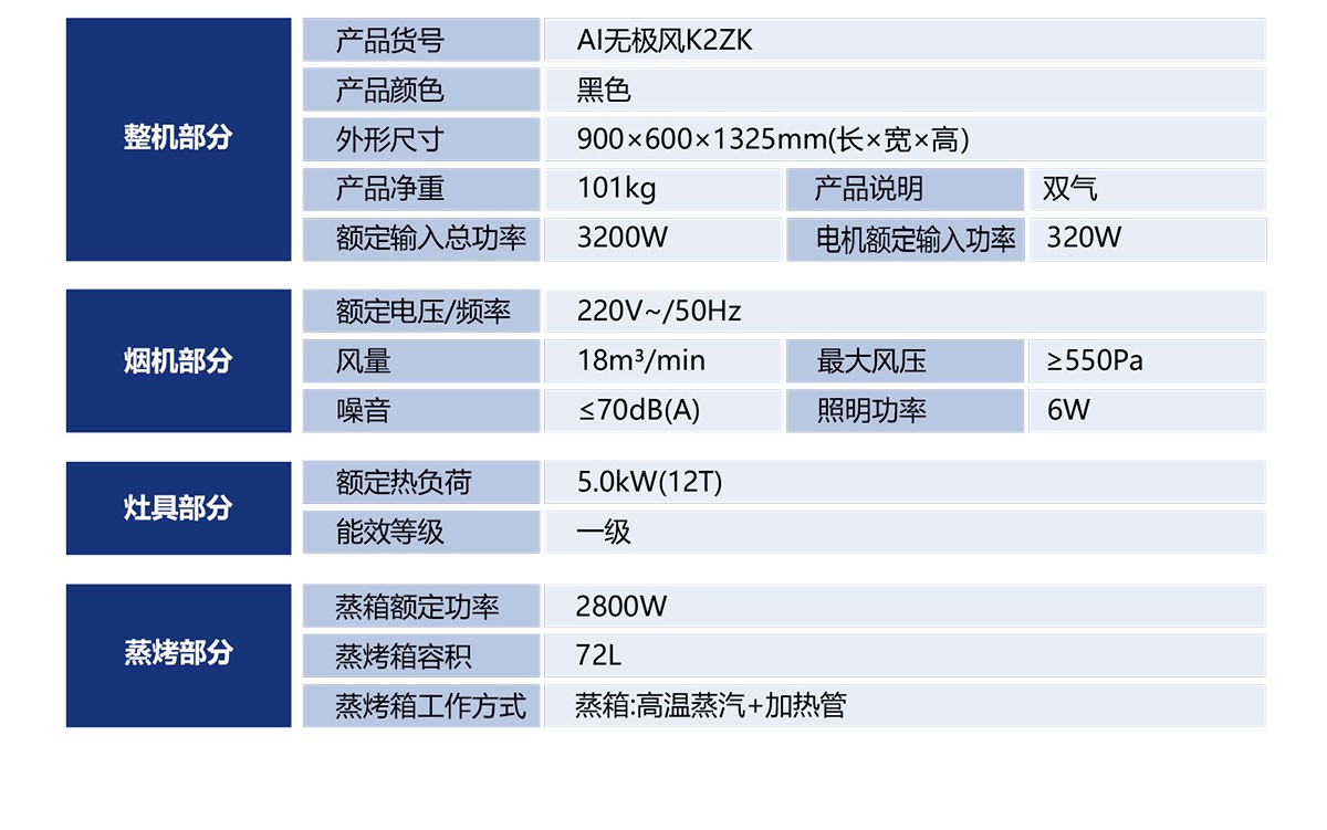 K2ZK-A