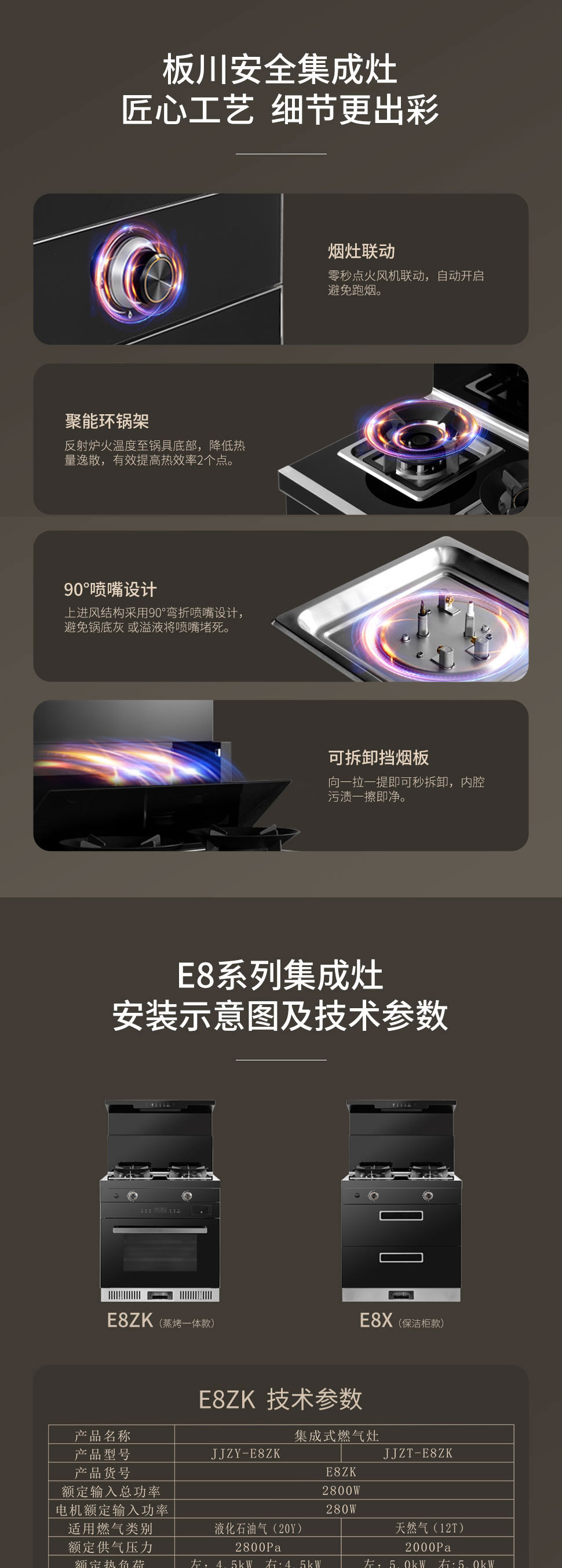 E8X