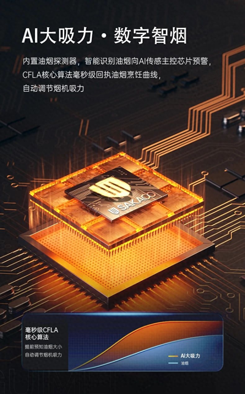 廚房里的“搶跑”不犯規！板川超性能集成灶永遠快“人”一步