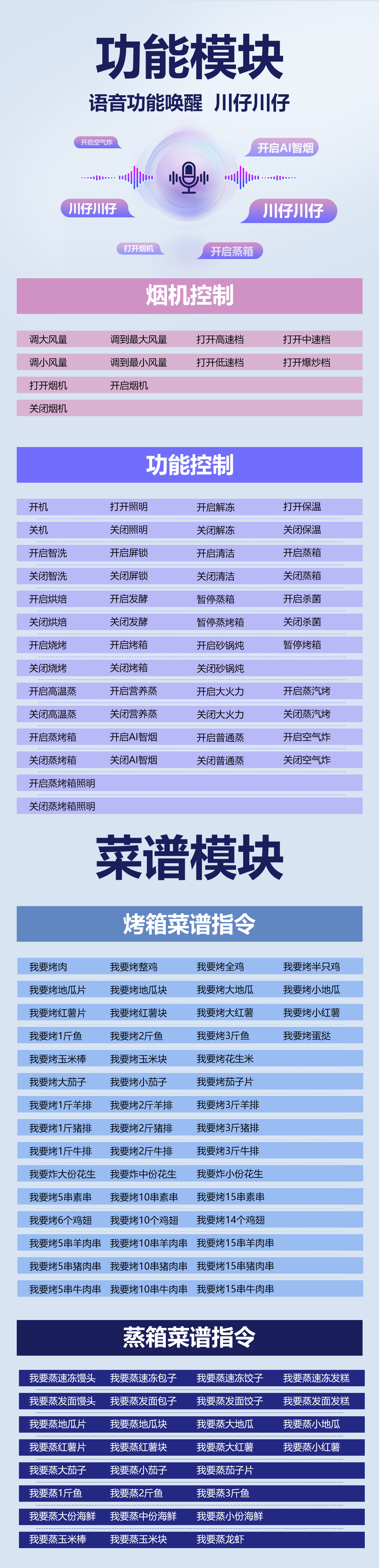 K5ZK語音指令