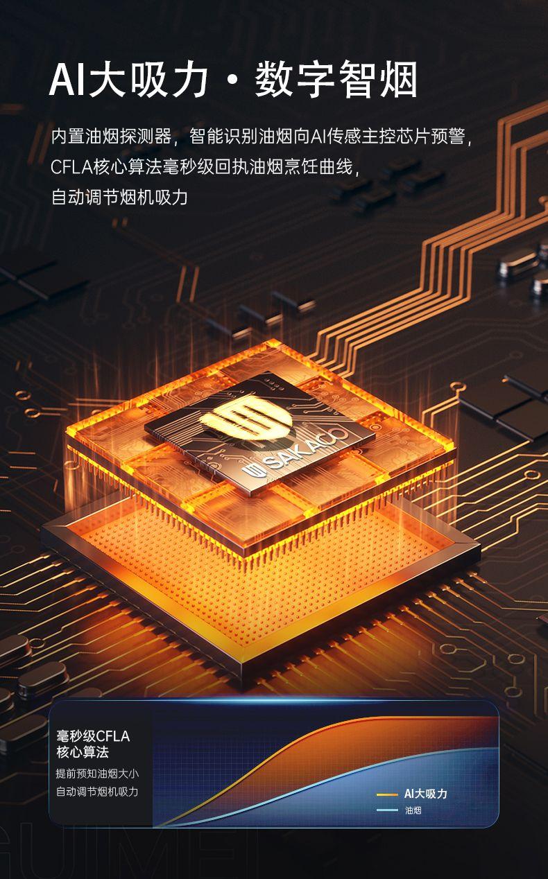 廚房油煙成肺癌隱患？板川“集成灶超跑”帶你抵達無煙廚房新境界