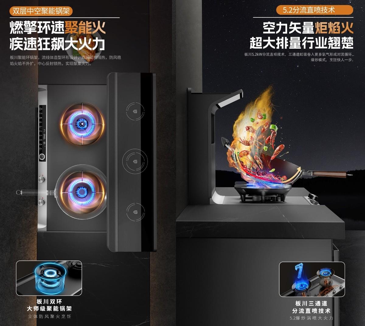 一家四口室內一氧化碳中毒?新聞是假，廚房隱患是真！