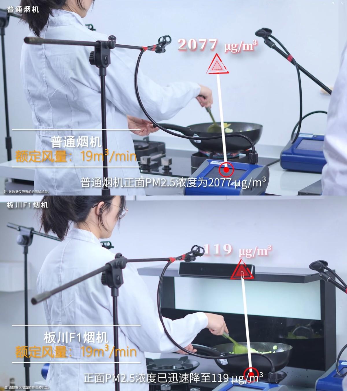 換裝煙機，就選板川34cm下吸近排！中國家電研究院實測板川近排煙灶一體機