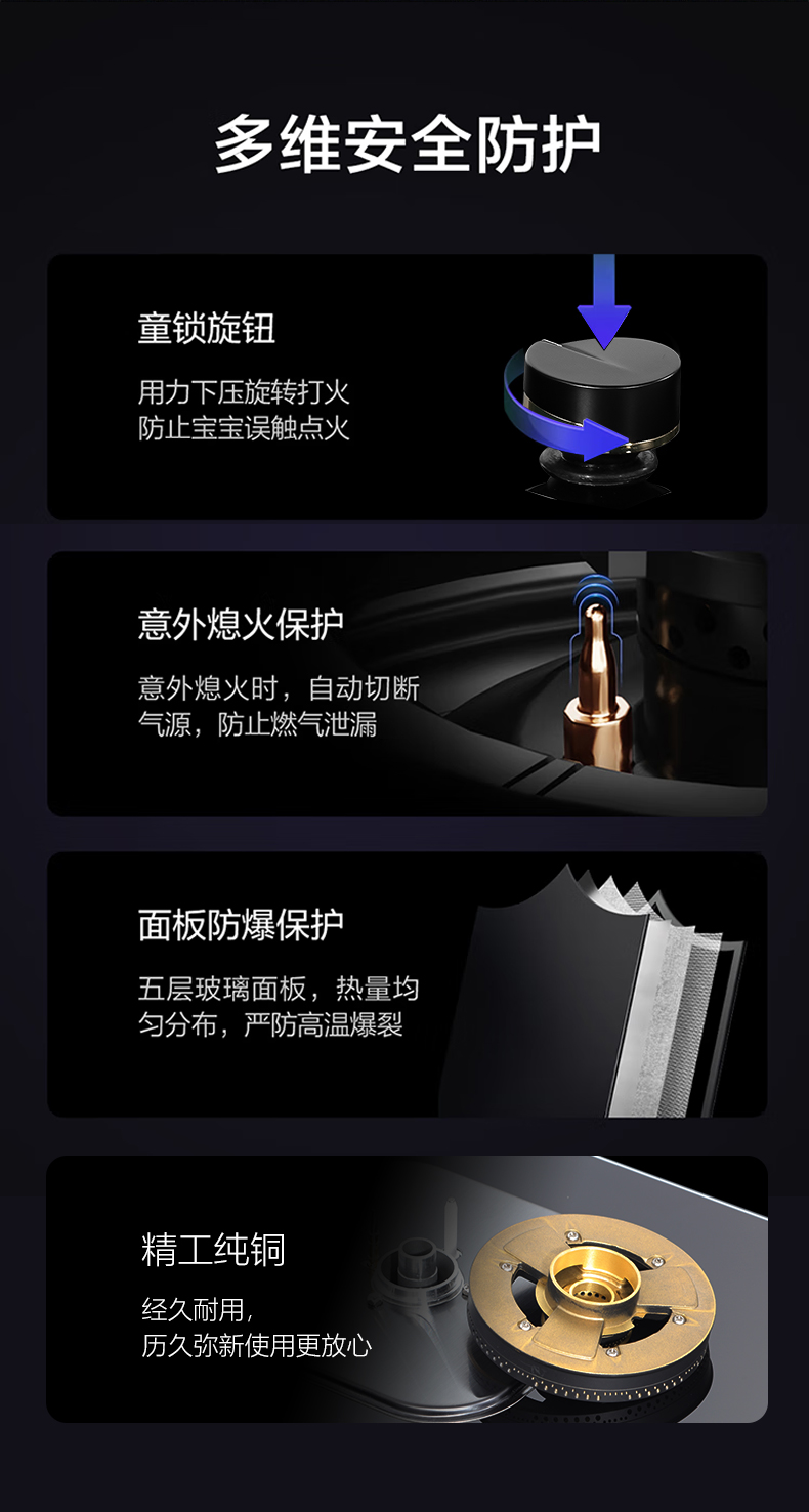 燃?xì)庠頡Z04