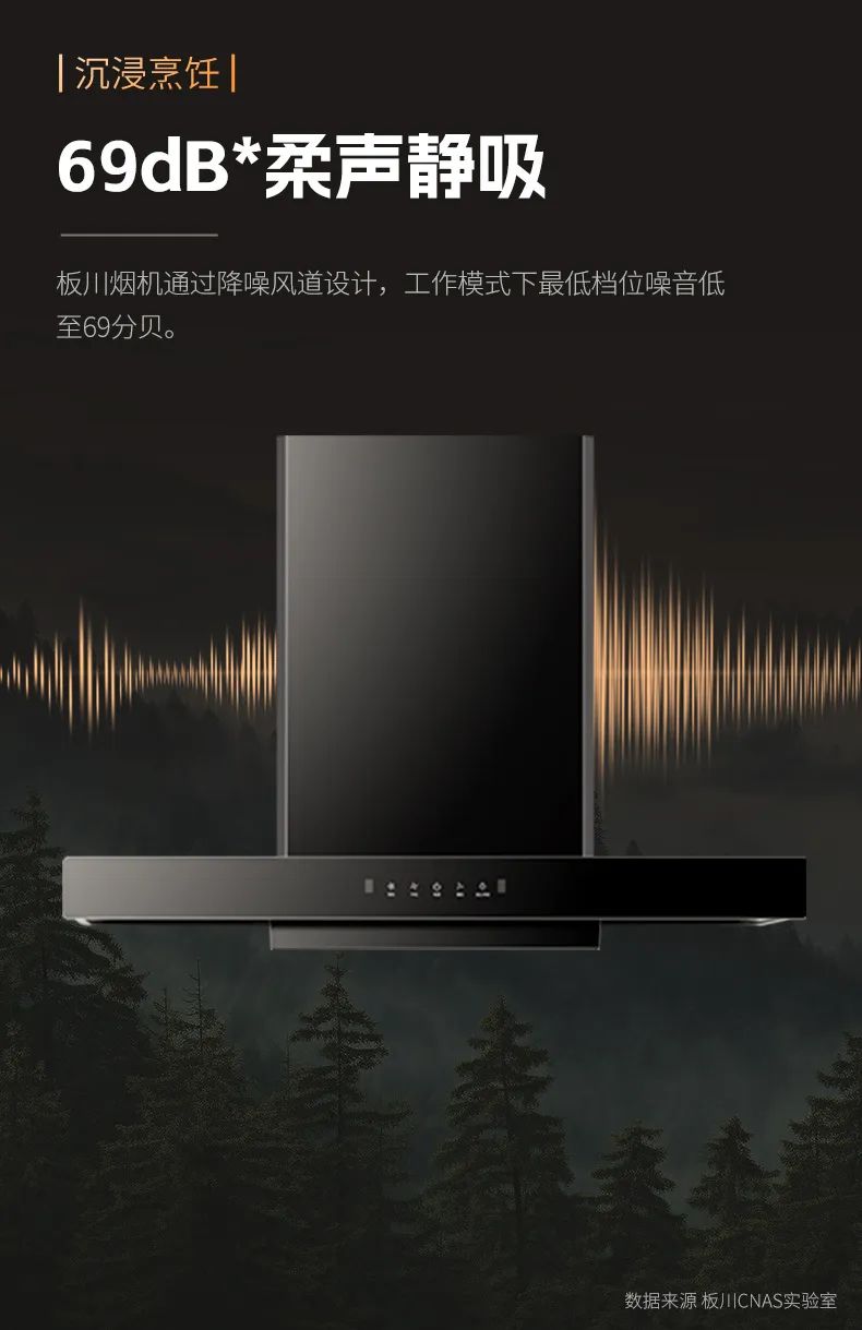 酷暑難耐，廚房也要清爽一夏！
