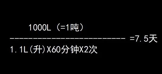 夏日廚房革命，KD3AD大顯身手