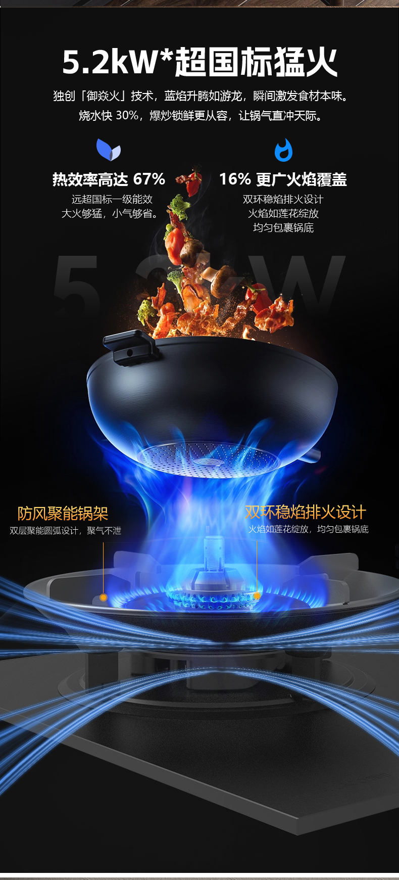 燃氣灶RZ08