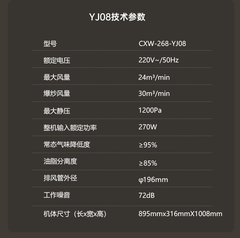 油煙機YJ08