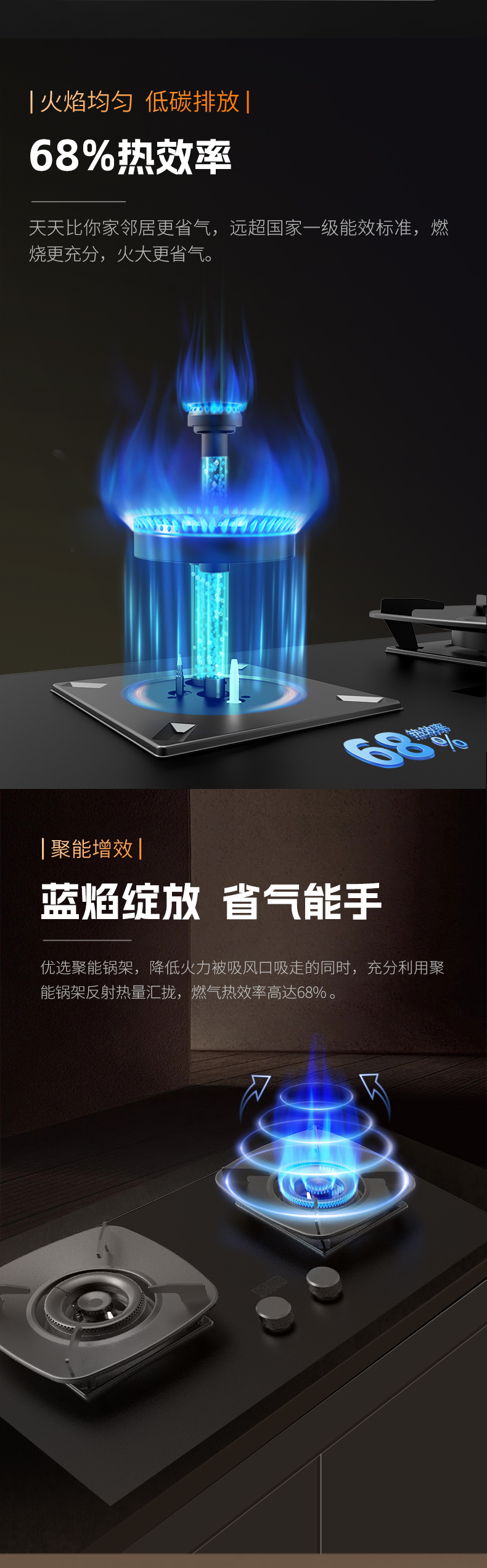 燃氣灶ZB04