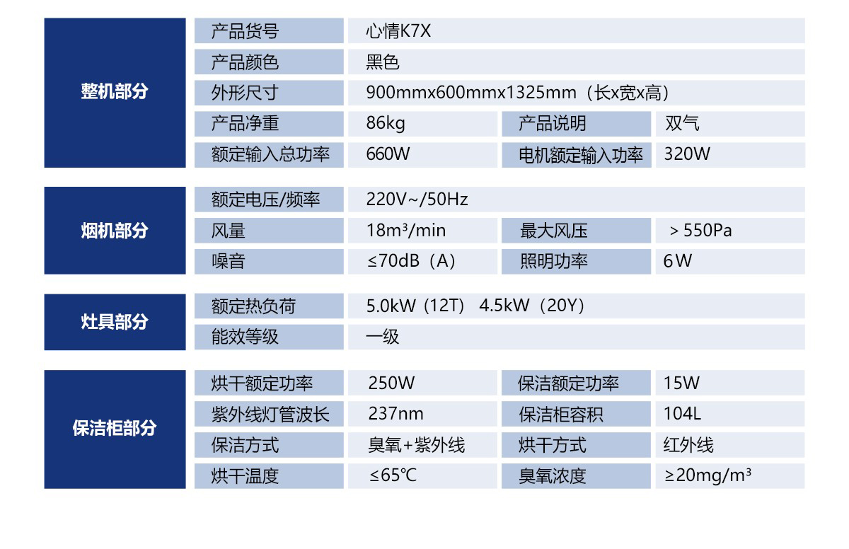 心情K7X