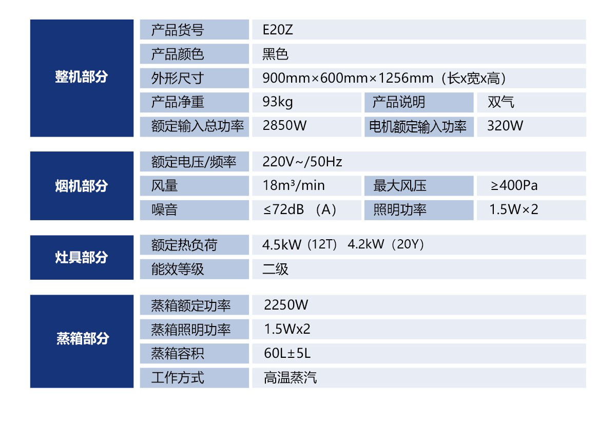風情E20Z