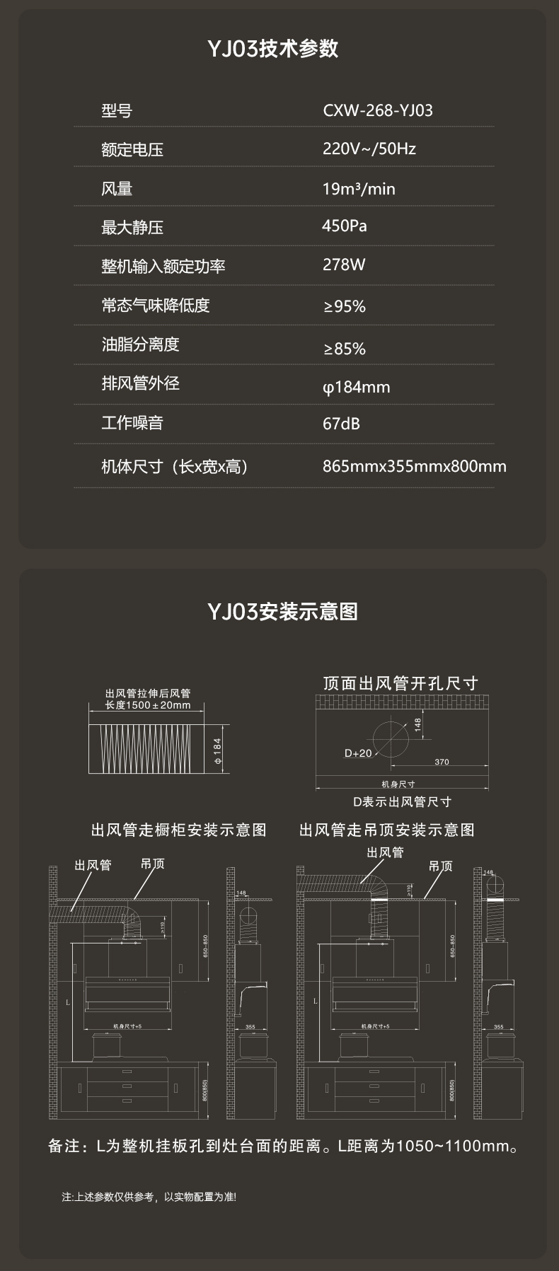 油煙機YJ03
